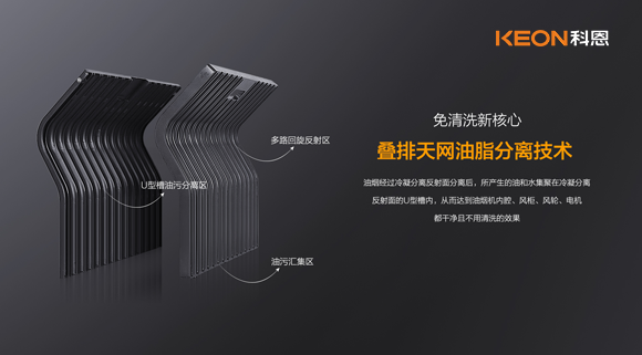 3年磨一劍，就為一張“板”，這家公司瘋了......